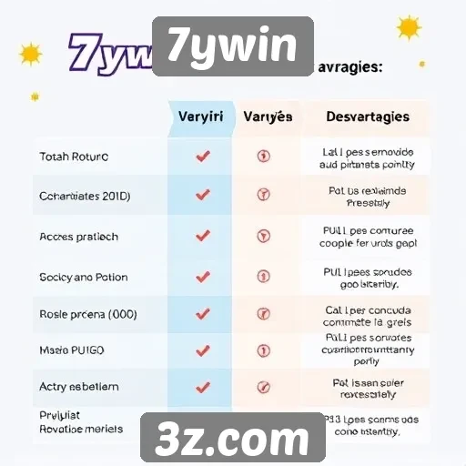 Comparativo de 7ywin com outras plataformas de jogos